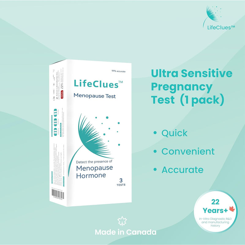 LifeClues™ 3 Counts Menopause FSH Test Midstream: Accurate Menopause Kit for Women Self Testing